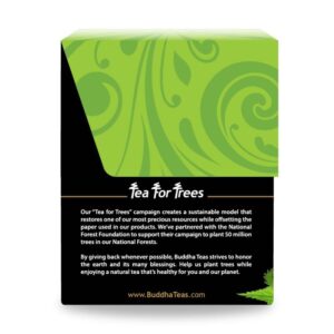 Nettle Leaf Tea, 18 Bags