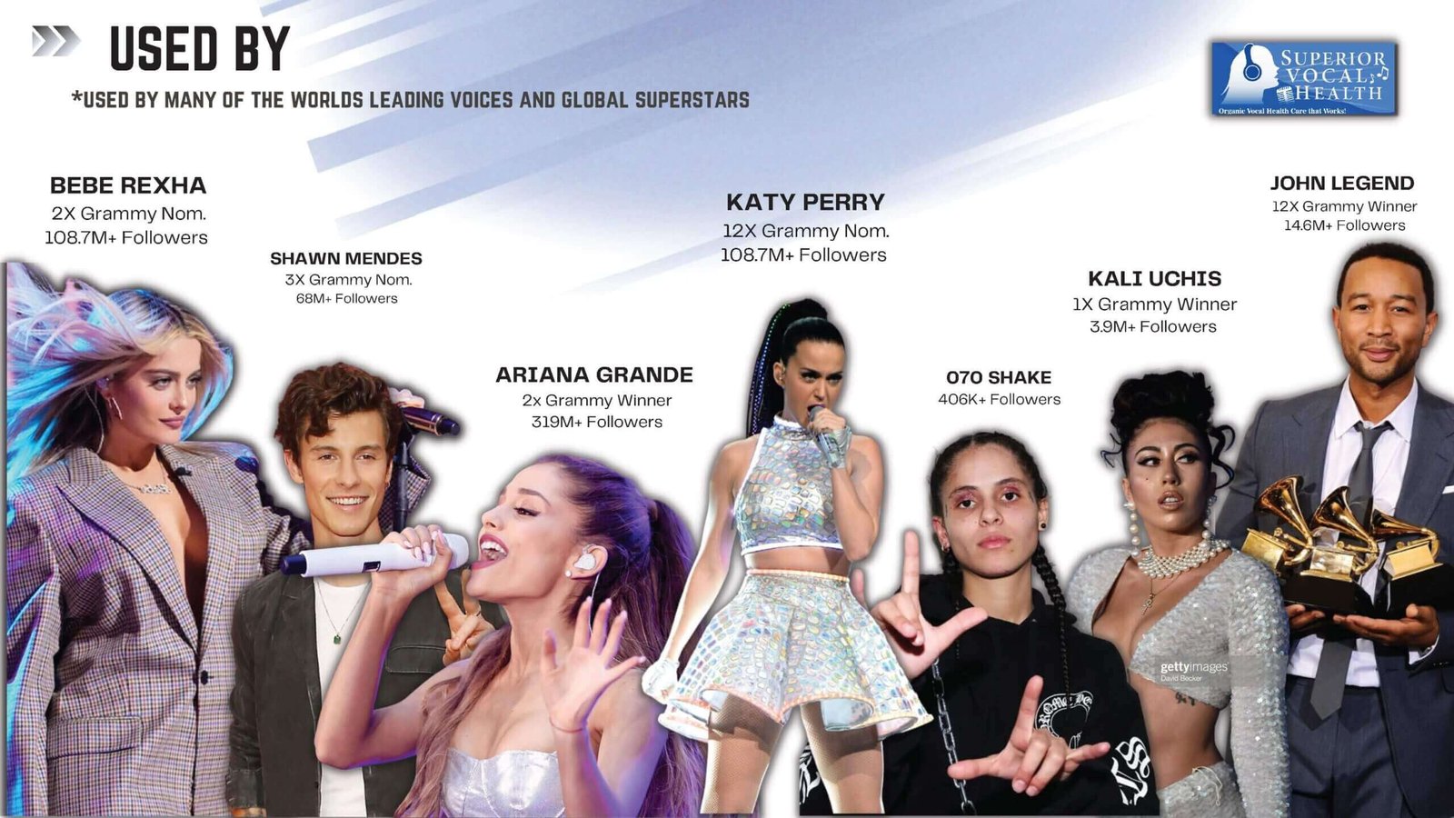 Vocal Immunition 1 fl. oz. - Image 3