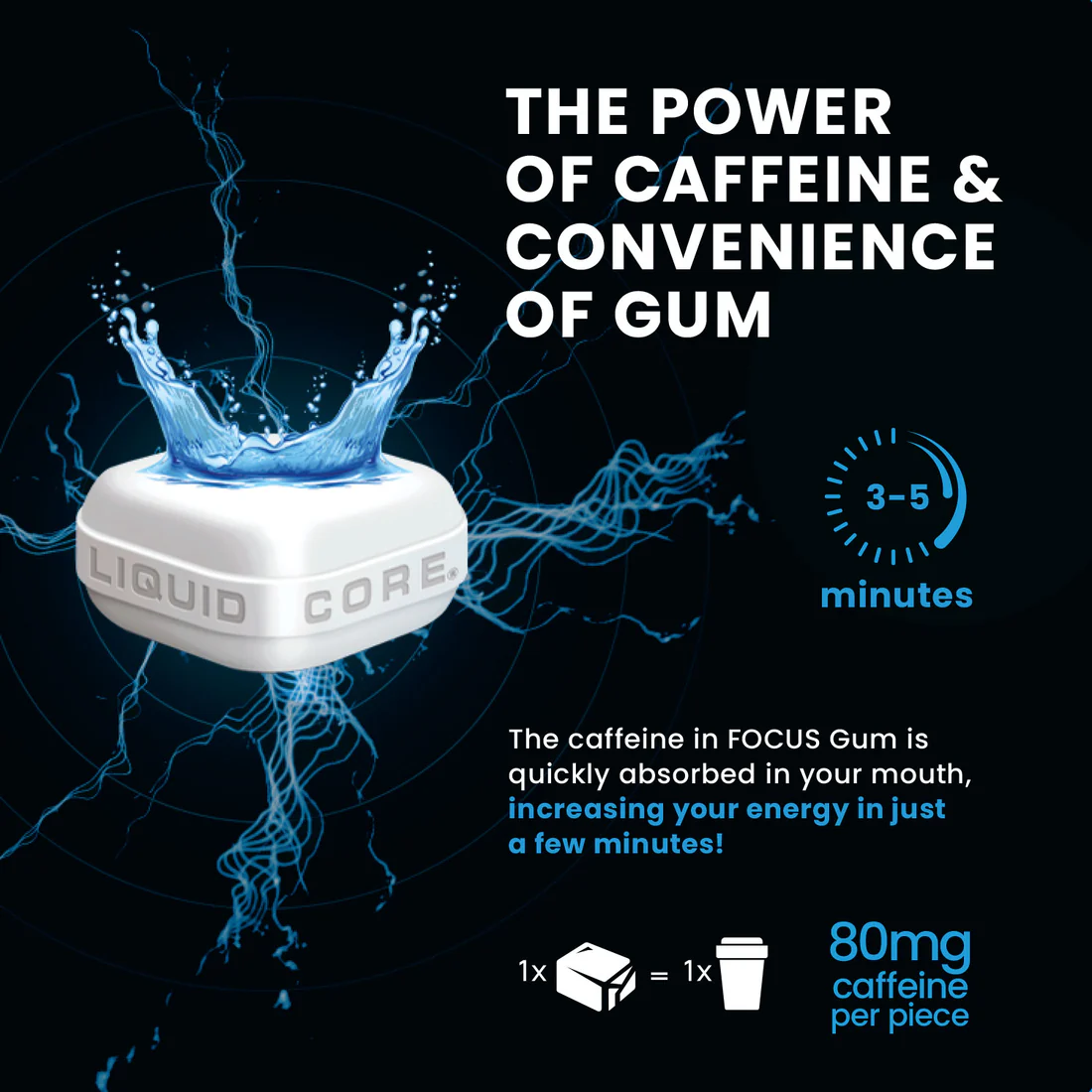 Focus Gum w/Caffeine - Image 2