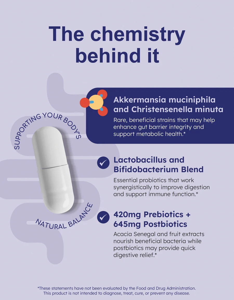 GutRx Complete Probiotics 90 vcaps - Image 3
