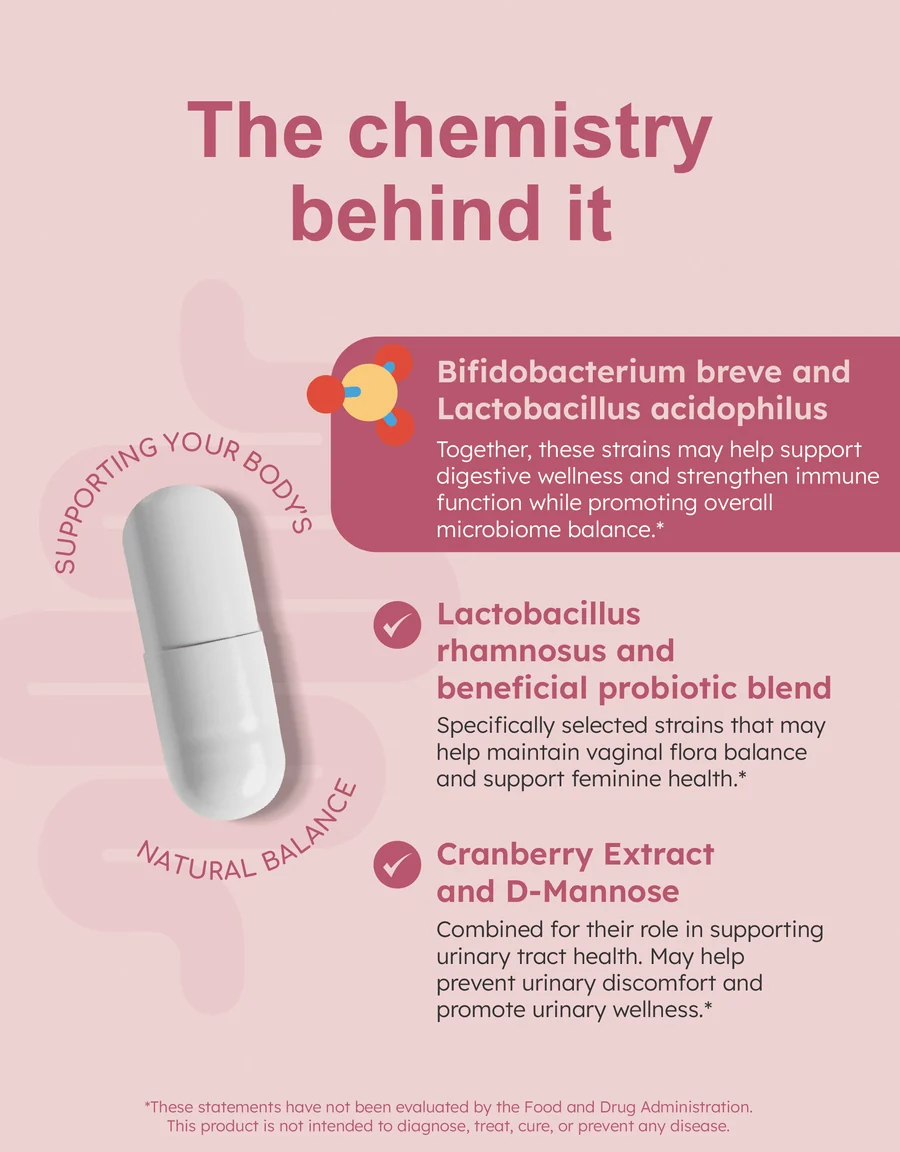 GutRx Women's Probiotics 30 vcaps - Image 3