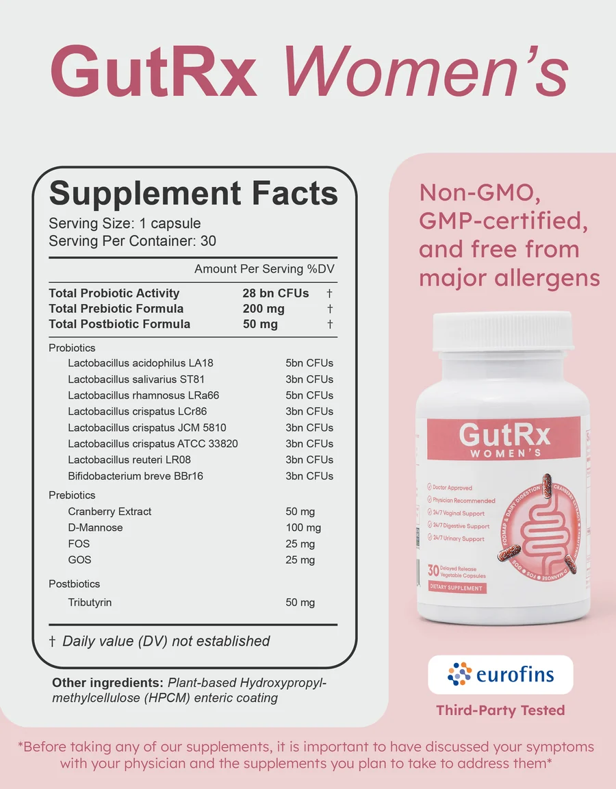 GutRx Women's Probiotics 30 vcaps - Image 2