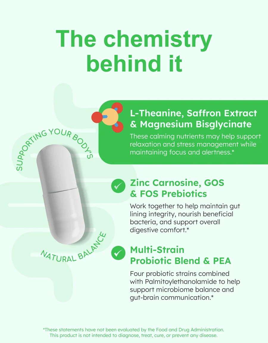 Calm Probiotics + Herbs 60 vcaps - Image 3