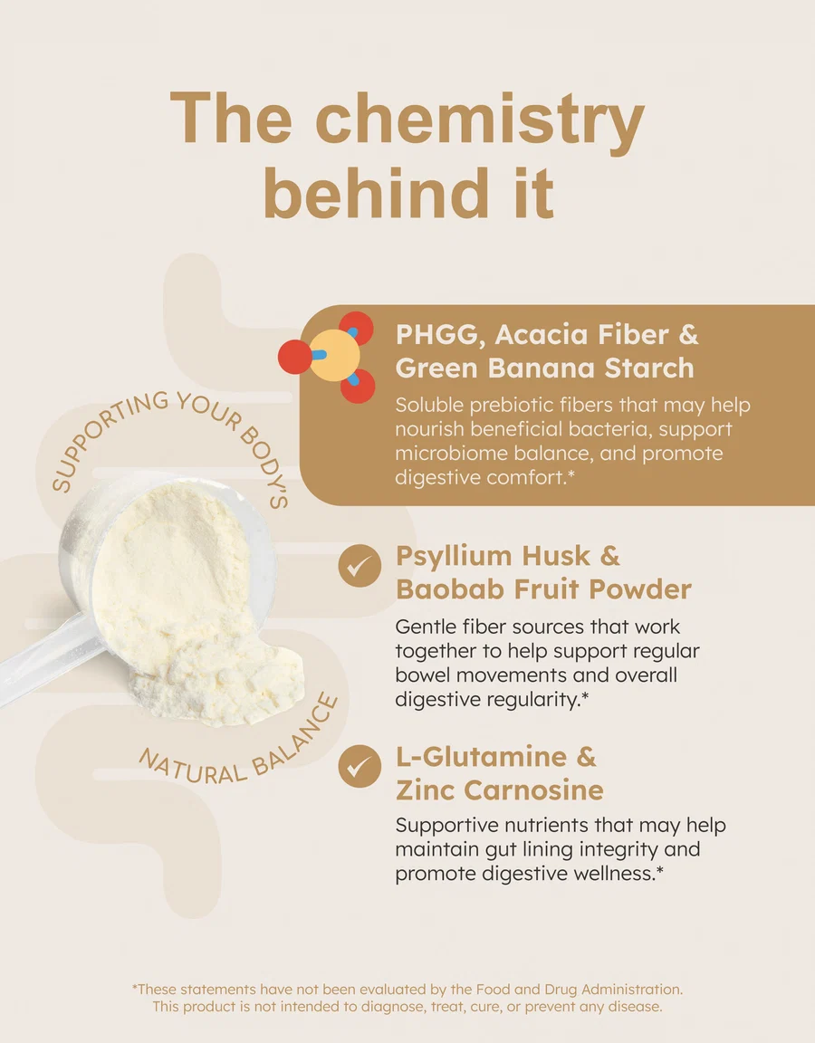 Fiber+ powder w/psyllium/acacia/glutamine 240 grams - Image 3
