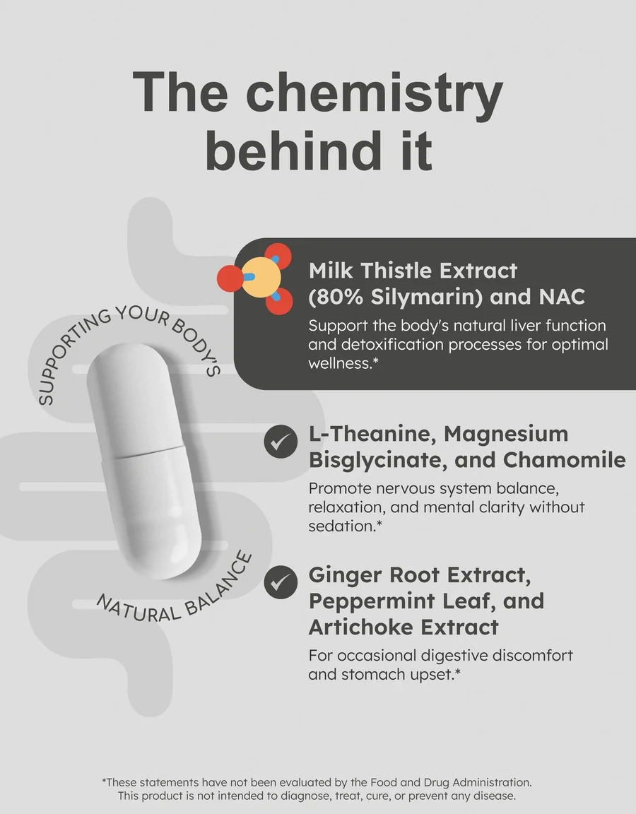 Hangover Liver/Hydration/Clarity 90 vcaps - Image 3