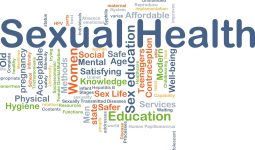 Background concept wordcloud illustration of sexual health